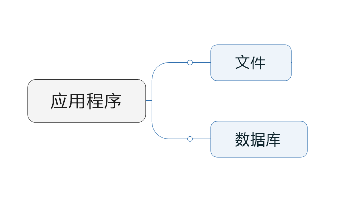 webserver-1