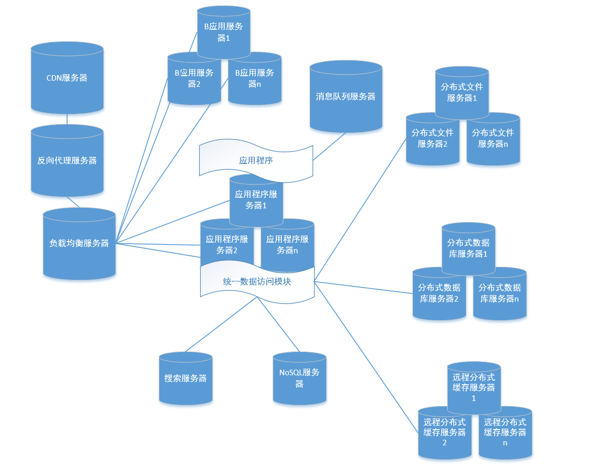 webserver-9